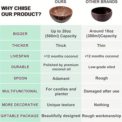 2pcs, Large Oval-Shaped Wooden Botanical Patterned Coconut Bowls Set - Handmade, Unique Dinnerware for Home and Restaurant, Perfect for Serving Salads, Noodles, Yogurt, and Cereal - Includes 2 Wooden Spoons